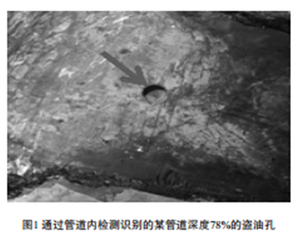 �͚�ܵ���ױI�ͻ���R�e��������