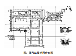 ����վ���^(q��)��ꎘO���oϵ�y(t��ng)����·ꎘO���oϵ�y(t��ng)�ɔ_�ęz�y��̎������