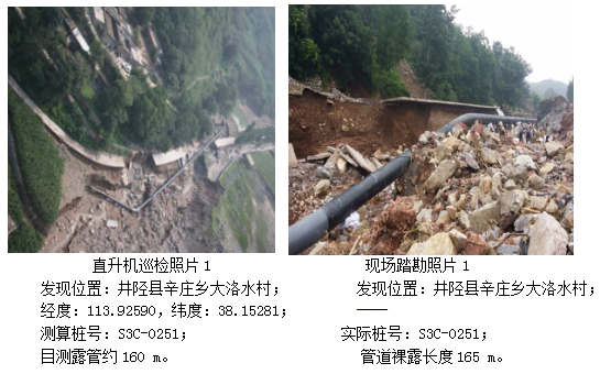 ֱ���C����Ȼ���Lݔ�ܵ����U�еđ�(y��ng)��