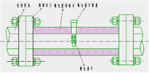 �L�c����ԭ�ͼ�ݔ�ܵ����gԭ������c�O(ji��n)�y�u(p��ng)�r(ji��)���g(sh��)