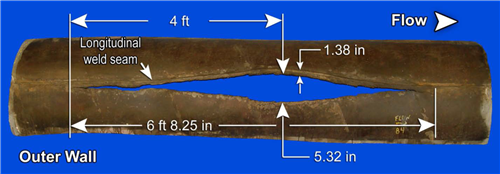 ����Enbridge��˾6B�ܾ�����й©�¹ʣ��m(x��)��