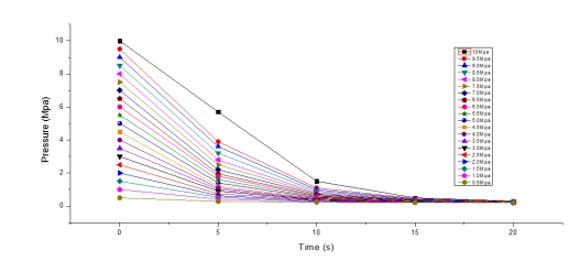 ���ډ���׃�����Lݔ��Ȼ��ܾ�й©�z�y�����о�