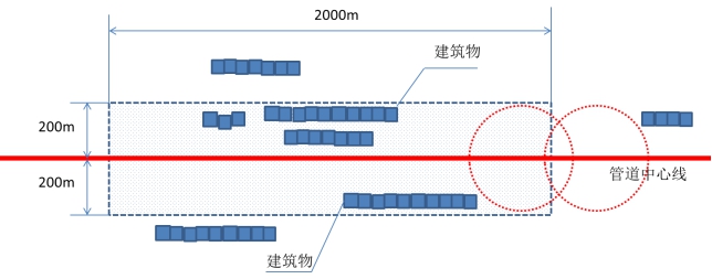 �ܵ��ߺ���^(q��)�R(sh��)�e�l�����