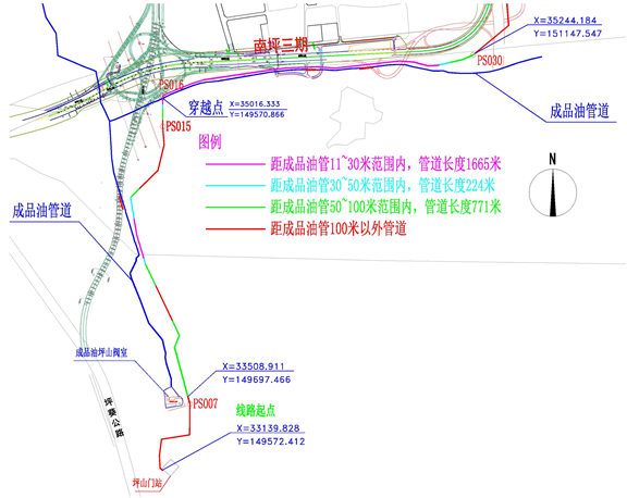 ��Ȼ��ܵ��c��Ʒ�͹ܵ�ƽ�з��O(sh��)�g�����}��̽ӑ