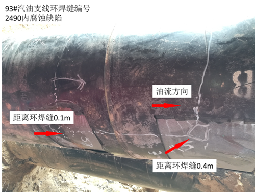 �m���L�L�c֧����Ʒ�͹ܵ���(n��i)���gȱ���_���{(di��o)���c����