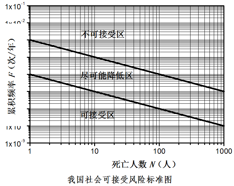 Σ�U(xi��n)���W(xu��)Ʒ���a(ch��n)����(ch��)���b�Â�(g��)�˿ɽ����L(f��ng)�U(xi��n)��(bi��o)��(zh��n)�����(hu��)�ɽ����L(f��ng)�U(xi��n)��(bi��o)��(zh��n)��ԇ�У�