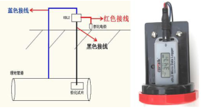 �Lݔ�ܵ��sɢ����ɔ_�yԇ