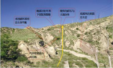 ꃾ��ܵ����͵��|(zh��)��(z��i)�����ش�ʩ