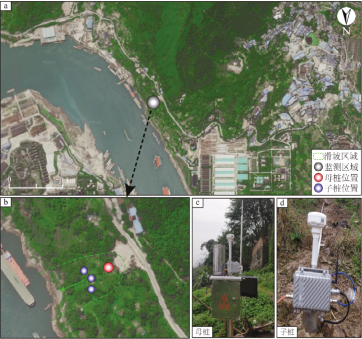 �ܵ�������|(zh��)��(z��i)���O(ji��n)�y�A(y��)��ϵ�y(t��ng)�đ�(y��ng)��