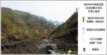 ɽ�^(q��)�ܵ���(y��ng)�����̽��O(sh��)���팍(sh��)�`