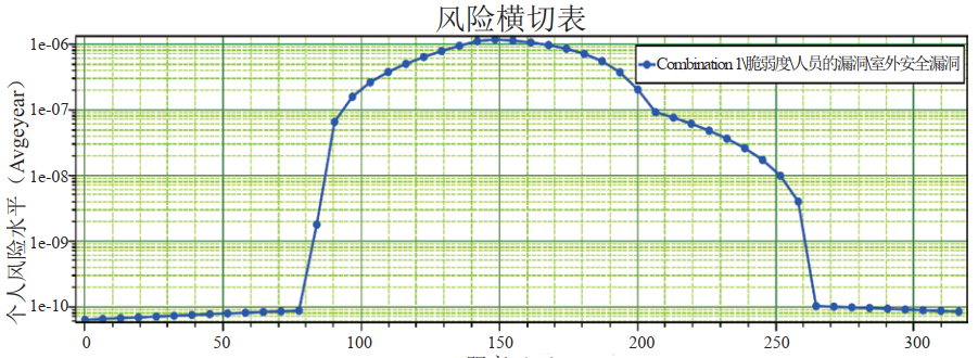 ݔ��ܵ��c����(g��u)�����g���O(sh��)Ӌ�������̽ӑ