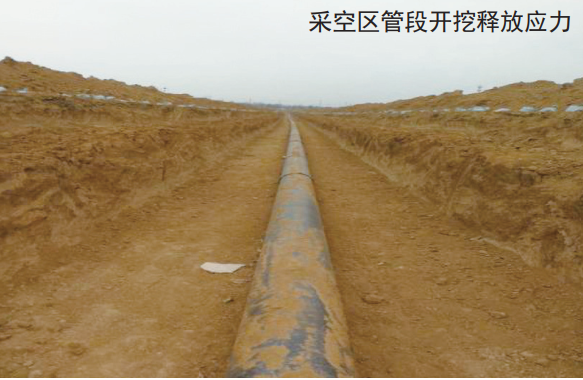 ݔ��ܵ�����ú�V�ɿՅ^(q��)�����[������