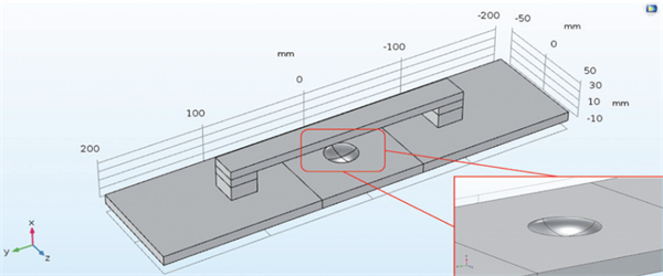 ����L-M�M�Ϻ�BP��(j��ng)�W(w��ng)�j(lu��)�㷨�Ĺܵ�ȱ����������