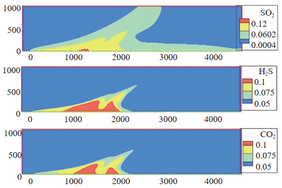 ��غ�����Ȼ��ܵ�й©���}�Ĕ�(sh��)ֵģ�M