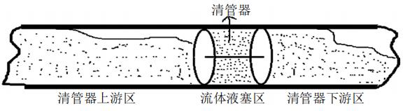 Ӱ�ݔ�͹ܵ��������(w��n)���\�����ط���