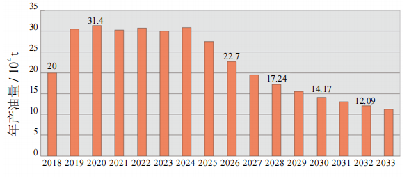 ԭ����ݔ�ܾ�����ݔ�͹�ˇ����