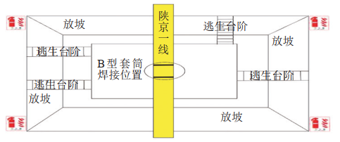 �ظ߉�������·�c�L(zh��ng)ݔ�ܵ�������o(h��)ʩ��