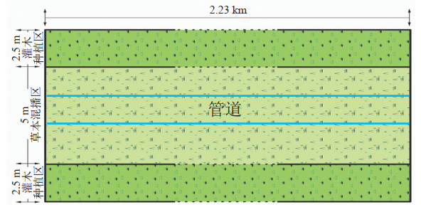 ꃾ��ܵ���(n��i)�ɹŶ����B(t��i)�������g(sh��)����