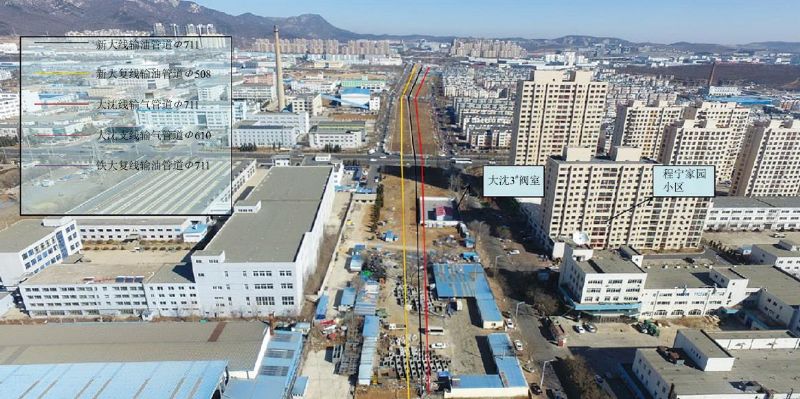 ؞���䌍�ܵ����o���Ĺ������h