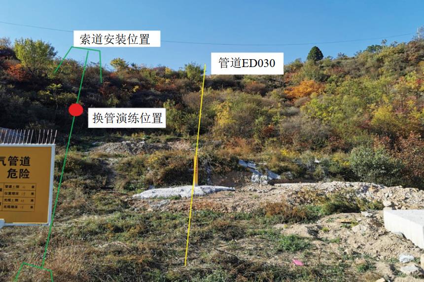 ��Ȼ��ܵ����a(ch��n)��ȫ�¹ʑ�(y��ng)���ݾ��龰�O(sh��)Ӌ(j��)