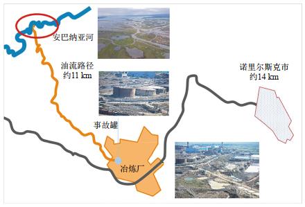 �����^(q��)������������µ�һ�����͹އ���й©�¹�