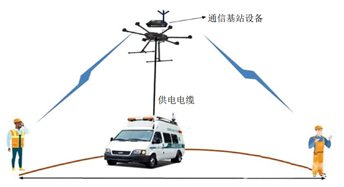 �o(w��)�˙C(j��)���g(sh��)�ڹܵ���(y��ng)�����U(xi��n)�еđ�(y��ng)��