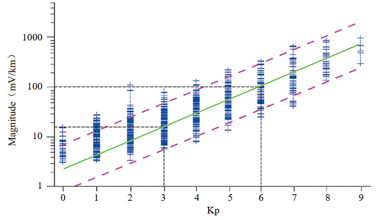 ��عܵ��شŸɔ_���R�e�������u�r