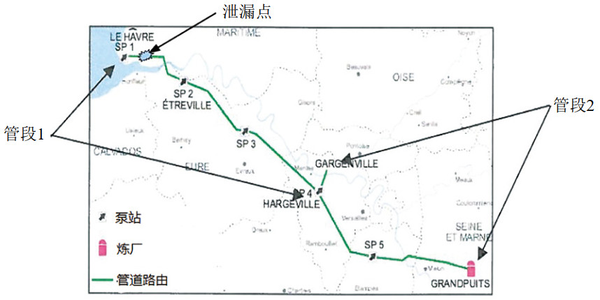 һ����܇�뉺���µ�ԭ�͹ܵ������¹�