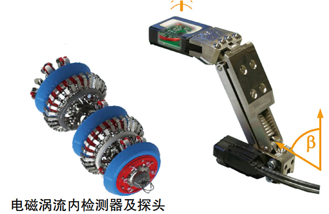 �͚�ܵ�Ͷ�a(ch��n)ǰ��(n��i)�z�y���g(sh��)�l(f��)չ�F(xi��n)��