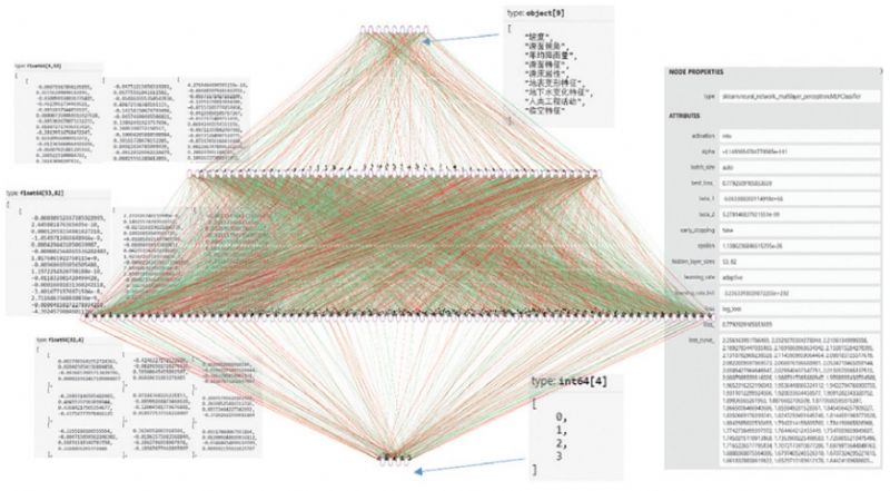 �����`��������(j��ng)�W(w��ng)�j(lu��)�Ĺܵ��ؾ����·�(w��n)�����u�r