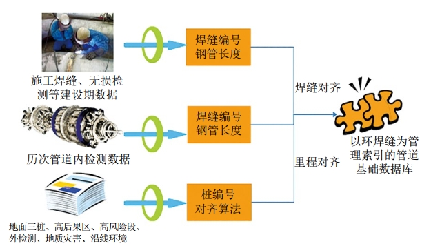 �ܵ��h(hu��n)���p�_(k��i)�ڏ�(f��)�z����APP�_(k��i)�l(f��)�c��(y��ng)��