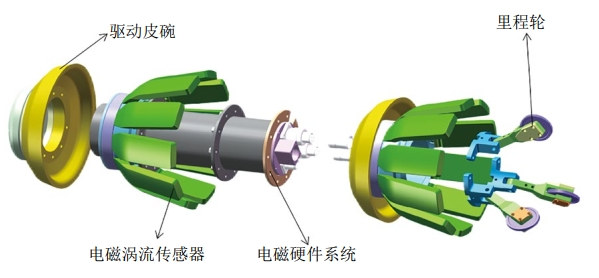 ��ģ��Ӝu����(n��i)�z�yϵ�y(t��ng)���͚���ܵ��z�y�еđ�(y��ng)��