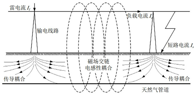 ������������늴ŭh(hu��n)�����͚�ܵ���Ӱ푼��C�Ϸ��o(h��)�о�