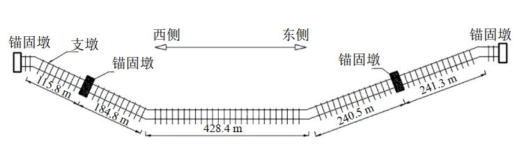 ��ˮ������(n��i)��ڏ�ݔ��ܵ���(y��ng)��׃�����S�o����