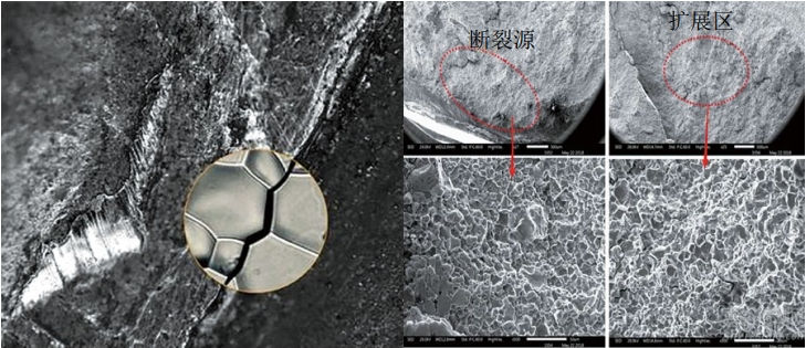 �߉������Ϳ���аl(f��)�c��(y��ng)��