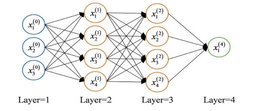 ����ǰ����(j��ng)�W(w��ng)�j(lu��)��С�ӱ����g�ܵ�ʣ����(qi��ng)���A(y��)�y