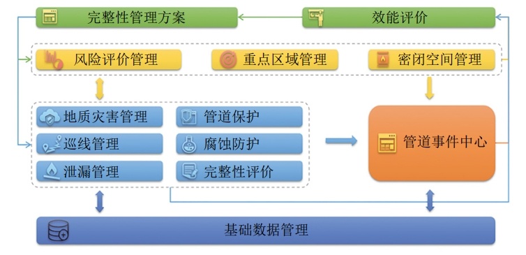 ���ڔ�(sh��)�ֻ���(y��ng)�õĳ��(zh��n)ȼ?x��)�ܵ������Թ��팍�`