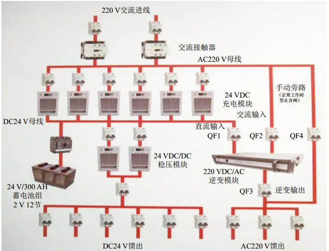 �y��늿�һ�w��С��ͨ���`��(b��o)������̎��