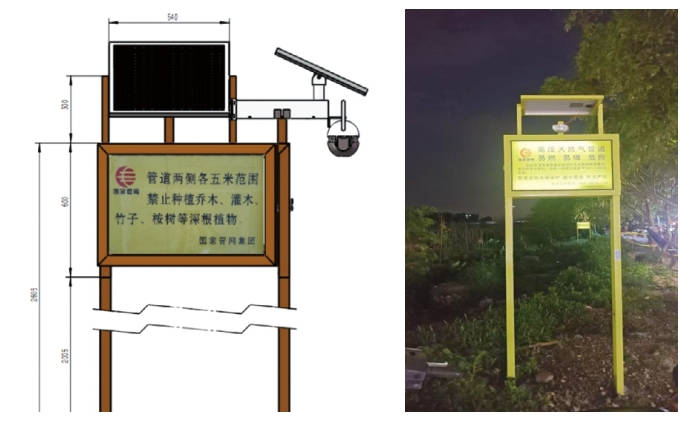 �ߺ���^(q��)ҕ�l�O(ji��n)���c���ܾ�ʾ�ƄݑB(t��i)��֪ϵ�y(t��ng)���O(sh��)