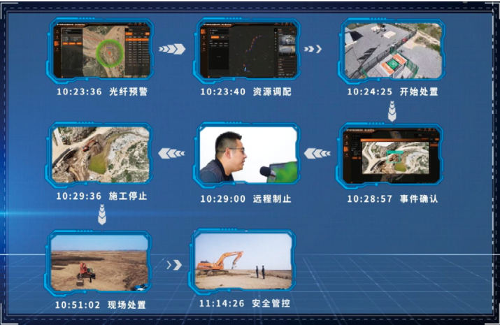 �o�˙C������Ѳ�z������ױI�Ͱ���