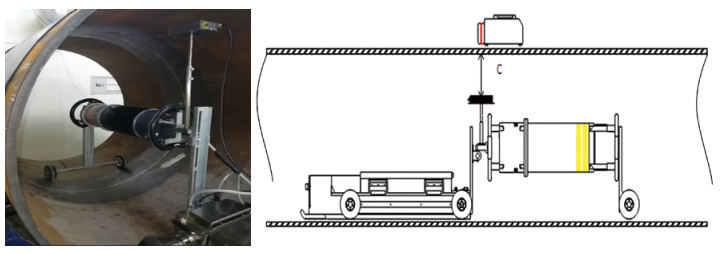 ���ľ�ȫ�����Ô�(sh��)���侀�z�y���g����