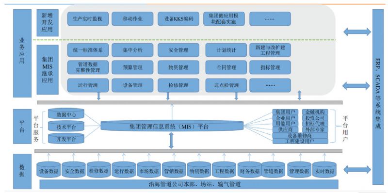 ݔ��ܵ������@���̹����wϵ�����c��(y��u)��̽ӑ