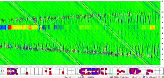 �ܵ���(n��i)�z�y(c��)��(n��i)���pʧȱ���_���(y��n)�C����