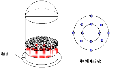 ����ԭ�̓��������ԙz�y����