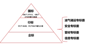 ��ʯ�͹ܵ������Թ���˜��wϵ���O(sh��)�c��(y��ng)��